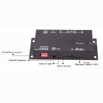 9 Koorinwoo Araba DVR kayıt Cihazı 36V/Park Yardımı Video Birleştirici Switch Box 360 Derece/Sağ/Ön/Arka görüş kamerası Sol