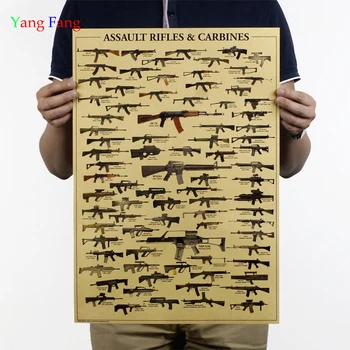 Dünyaca Ünlü Silah 51x35 Askeri Hayranları Vintage Poster Kraft Kağıt Dekoratif Resim Poster.5cm Kağıt Duvar Sticker Poster