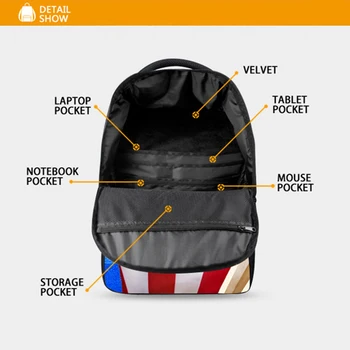 İlköğretim Okul İçin Gençler Bilgisayar Çantası Moda Okul Çantaları İçin papağan tüyleri Sırt çantaları Sırt çantası en İyi Kitap Çanta Moda