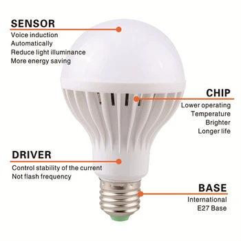 LAN MU Ampul Hareket Sensörü Lamba 220V Led Ampul 9 W E27 Ses+Işık Otomatik Akıllı Hareket Sensörü Işık İle Kızılötesi Vücut Lamba Led
