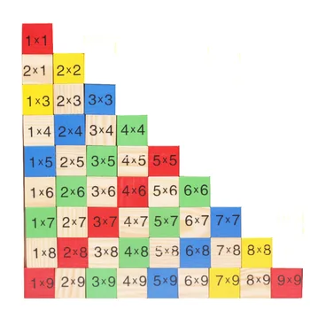 Yeni Montessori Renkli Eğitim Matematik Oyuncaklar Çocukların Sayma Öğretim Kurulu ve Ahşap Matematik Oyuncak İstifleme okul öncesi Domino